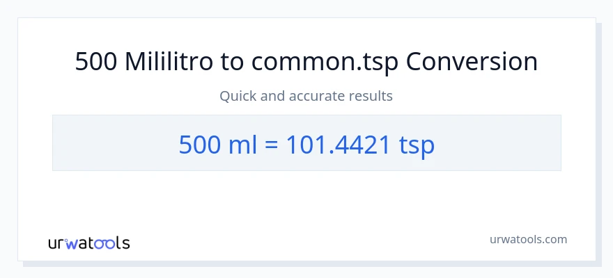 500 mga mililitro patungong Tsps na conversion