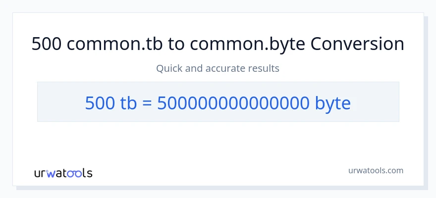 500 Terabytes patungong Bytes na conversion