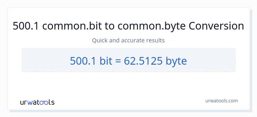 500.1 Bits patungong Bytes na conversion
