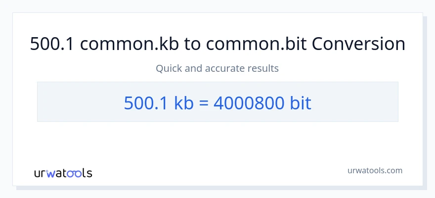 500.1 Kilobytes patungong Bits na conversion