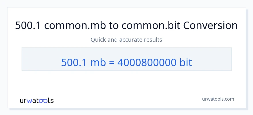 500.1 Megabytes ته Bits بدلون