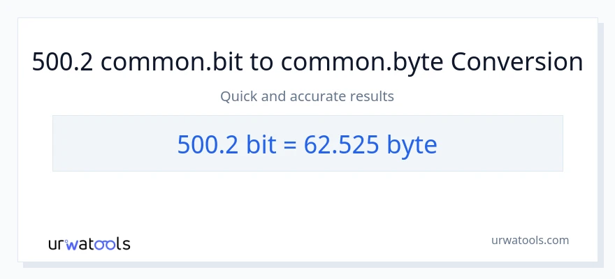 500.2 Bits से Bytes रूपांतरण