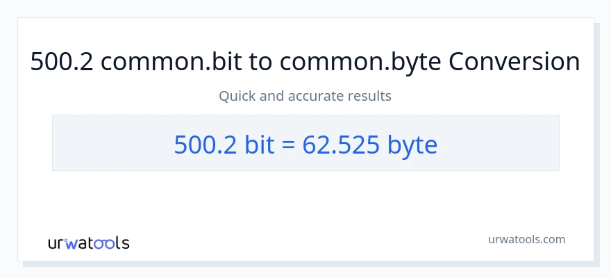 500.2 Bits дан Bytes га конверсия