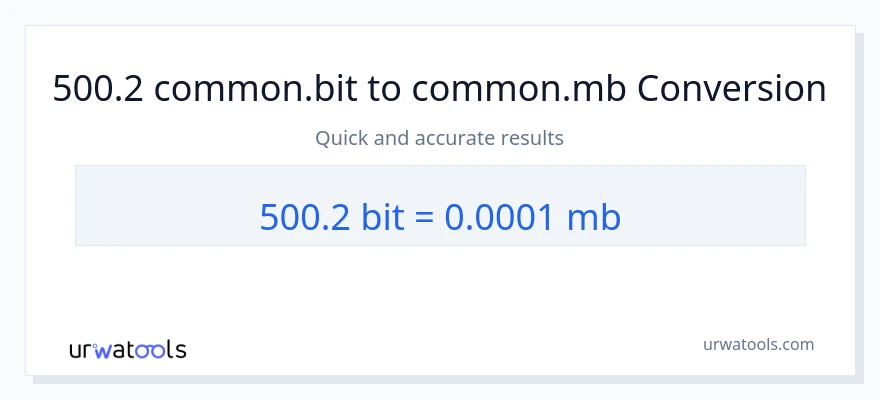 500.2 Bits ته Megabytes بدلون