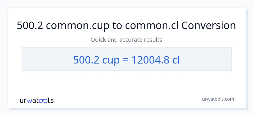 500.2 mga tasa patungong Cls na conversion