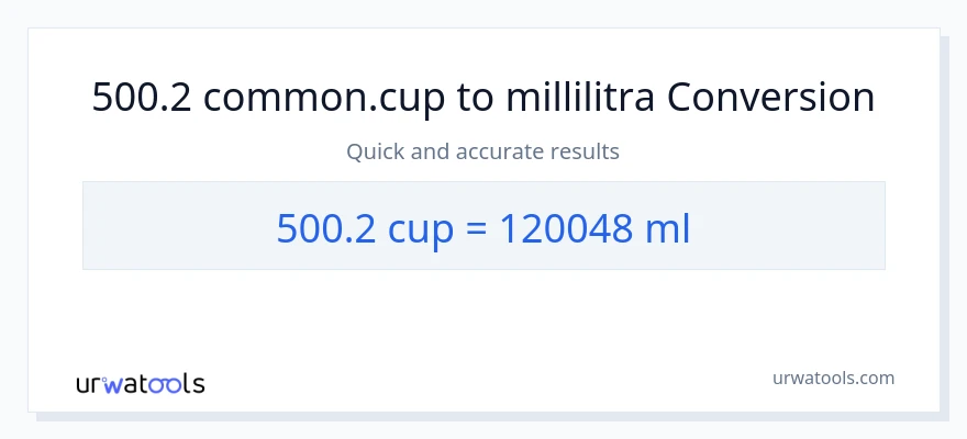 500.2 kupit - millilitraa muunnos