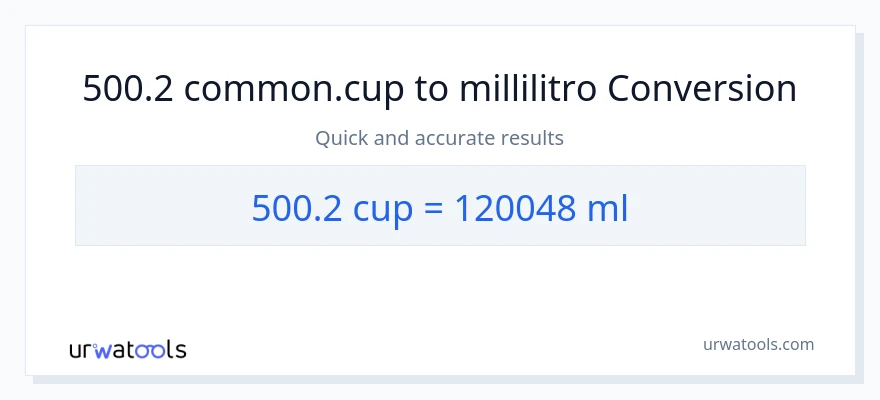 Conversione da 500.2 tazze a millilitri