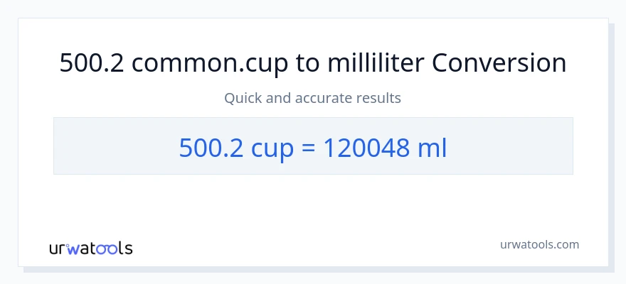 500.2 kopper til milliliter konvertering
