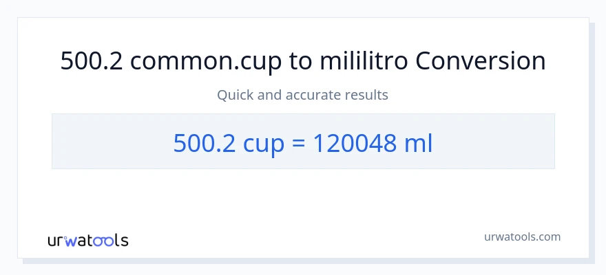 Conversão de 500.2 xícaras para mililitros