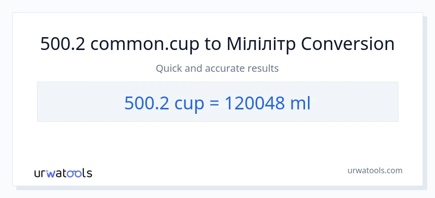Конверсія з чашки у мілілітри: 500.2