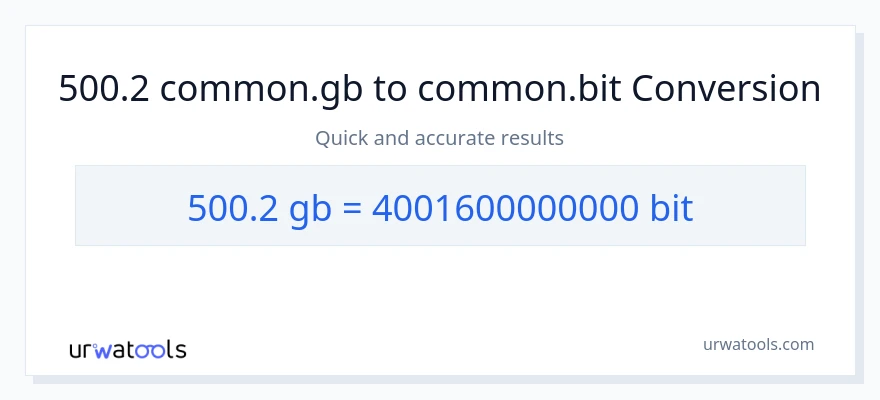 500.2 Gigabytes سے Bits کی تبدیلی