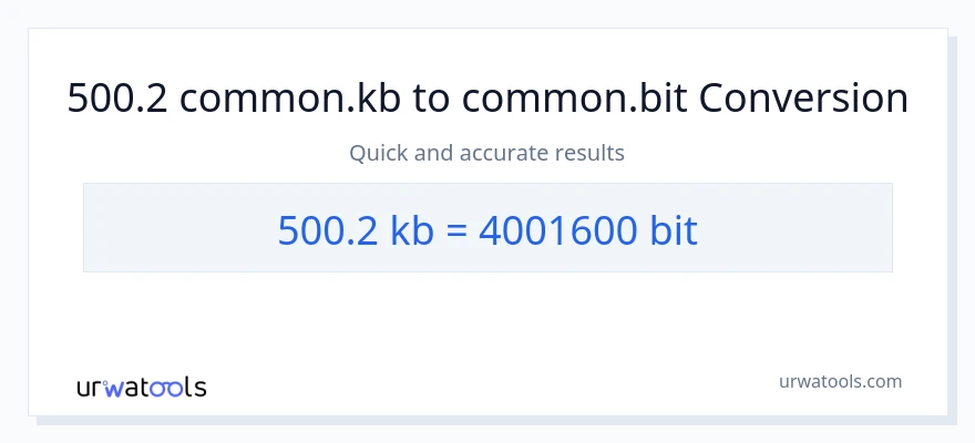 500.2 Kilobytes patungong Bits na conversion