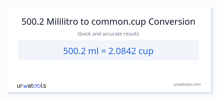 Conversión de 500.2 mililitros a tazas