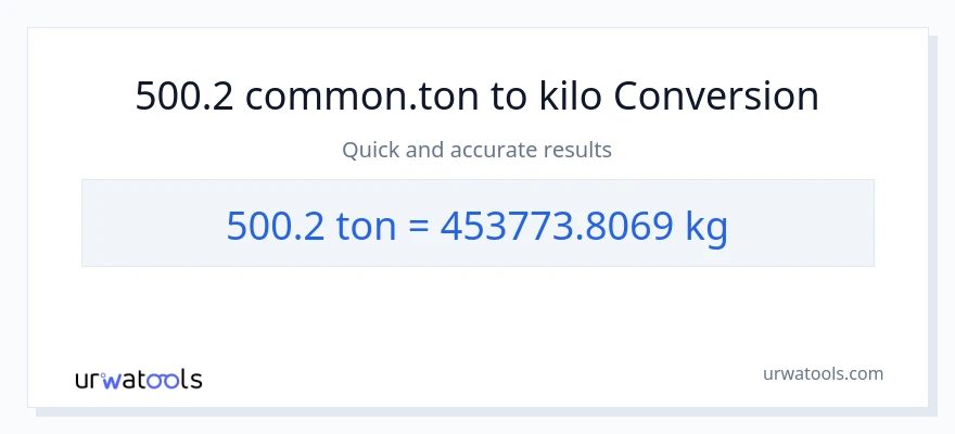 500.2 Tons patungong kilo na conversion