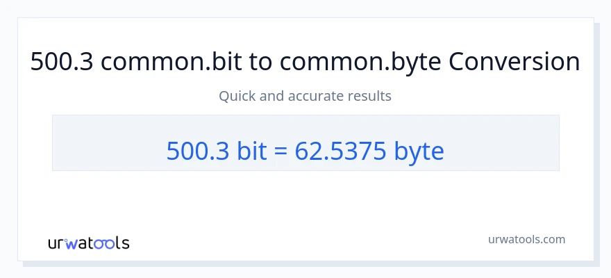 500.3 Bits ته Bytes بدلون