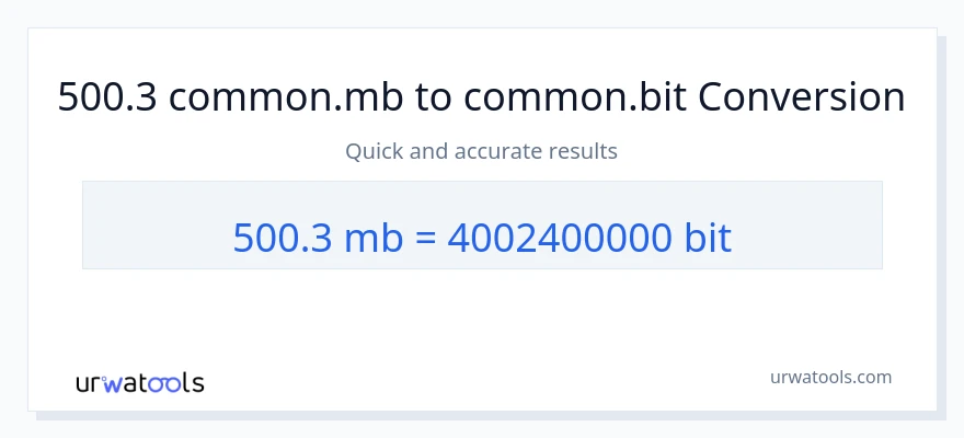 500.3 Megabytes ته Bits بدلون