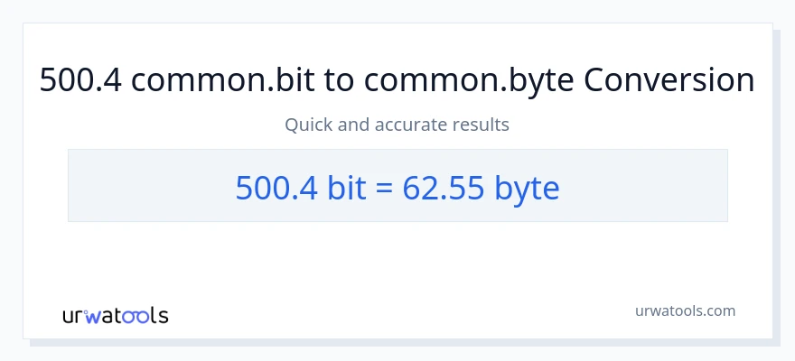 Conversion 500.4 Bits vers Bytes