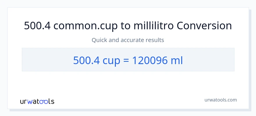 Conversione da 500.4 tazze a millilitri