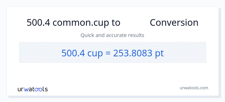 تبدیل 500.4 فنجان‌ها به Pints