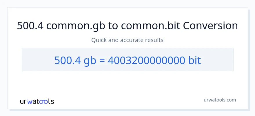500.4 Gigabytes til Bits konvertering