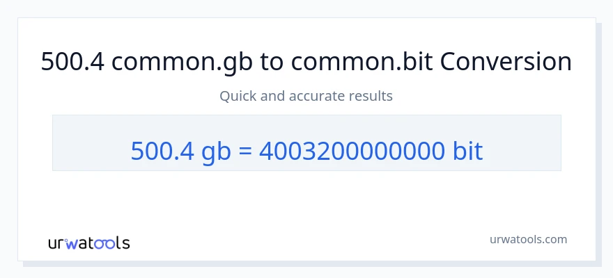 500.4 Gigabytes ته Bits بدلون