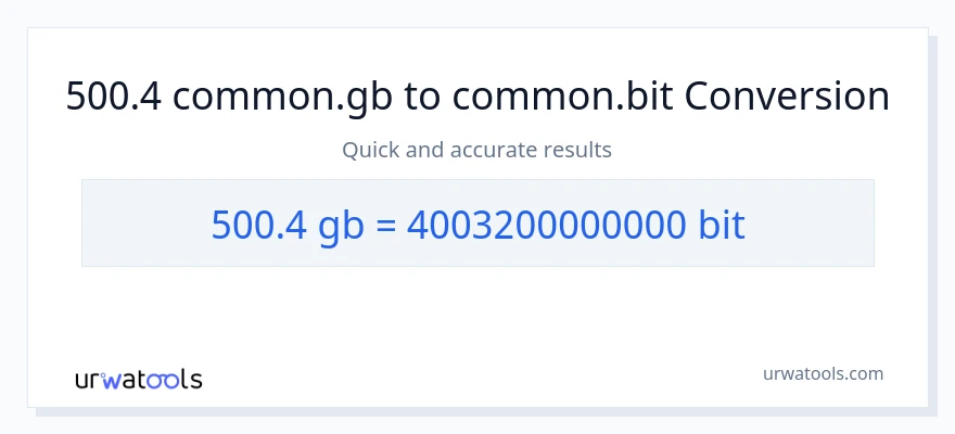 500.4 Gigabytes இலிருந்து Bits வரை மாற்றம்