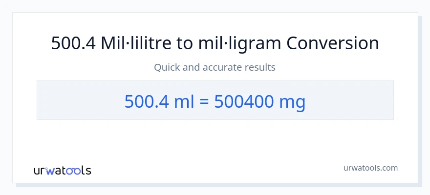 Conversió de 500.4 mil·lilitres a mil·ligrams