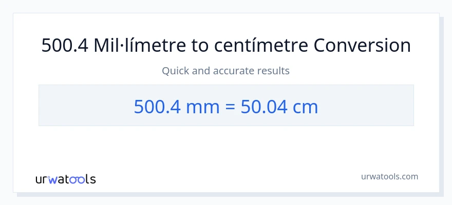 Conversió de 500.4 mil·límetres a Centímetres