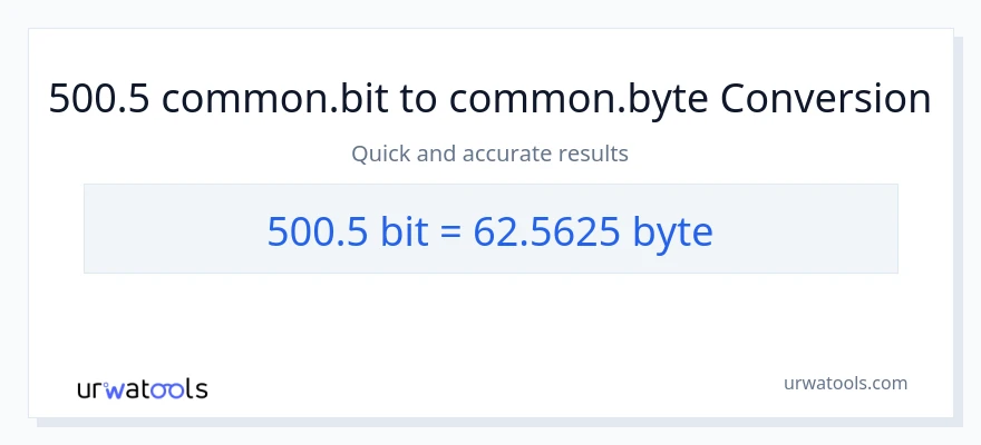 500.5 Bits-ից Bytes փոխակերպում
