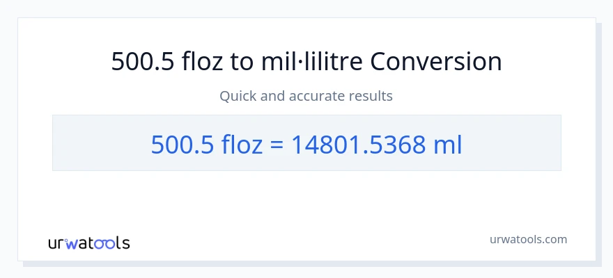 Conversió de 500.5 unces fluides a mil·lilitres