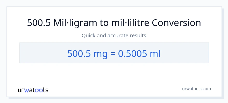 Conversió de 500.5 mil·ligrams a mil·lilitres