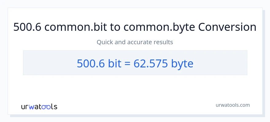 500.6 Bits patungong Bytes na conversion
