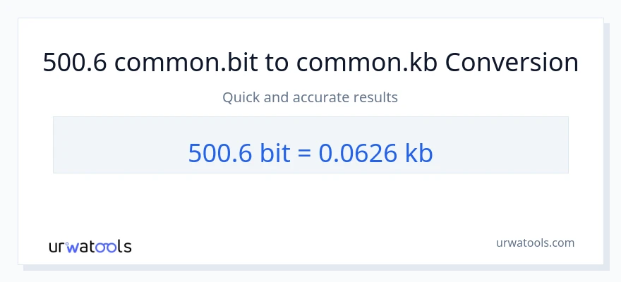 500.6 Bits ته Kilobytes بدلون
