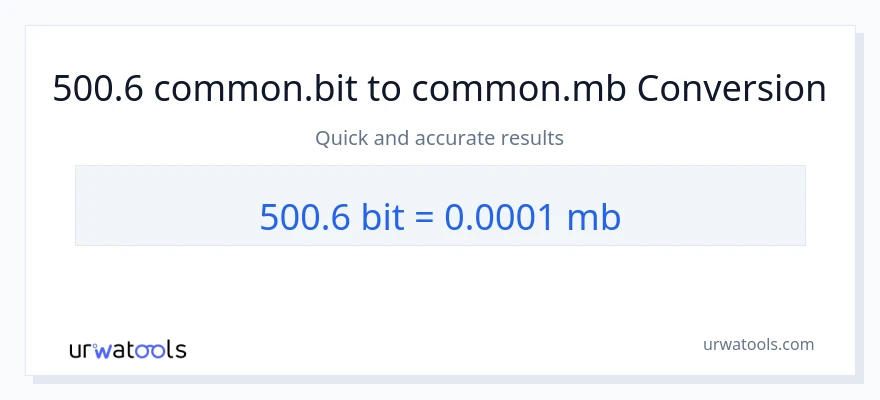 500.6 Bits ته Megabytes بدلون