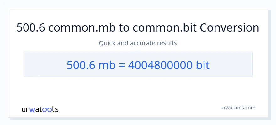 500.6 Megabytes zu Bits Umwandlung