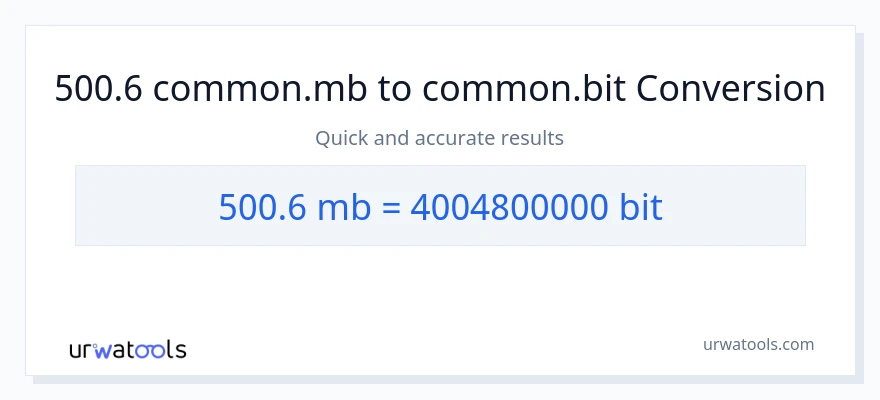 500.6 Megabytes இலிருந்து Bits வரை மாற்றம்