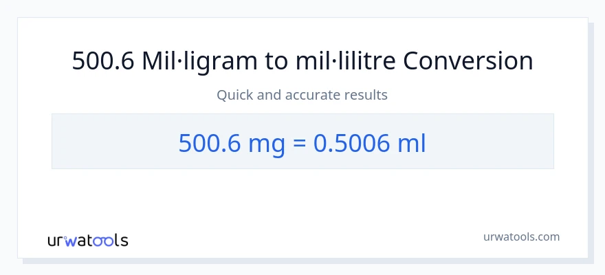 Conversió de 500.6 mil·ligrams a mil·lilitres