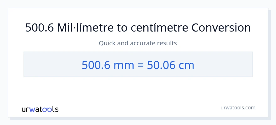 Conversió de 500.6 mil·límetres a Centímetres