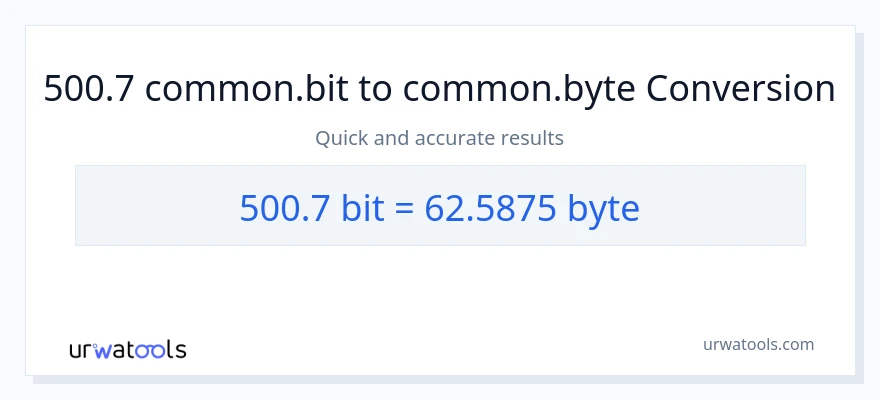 500.7 конверсия от Bits до Bytes