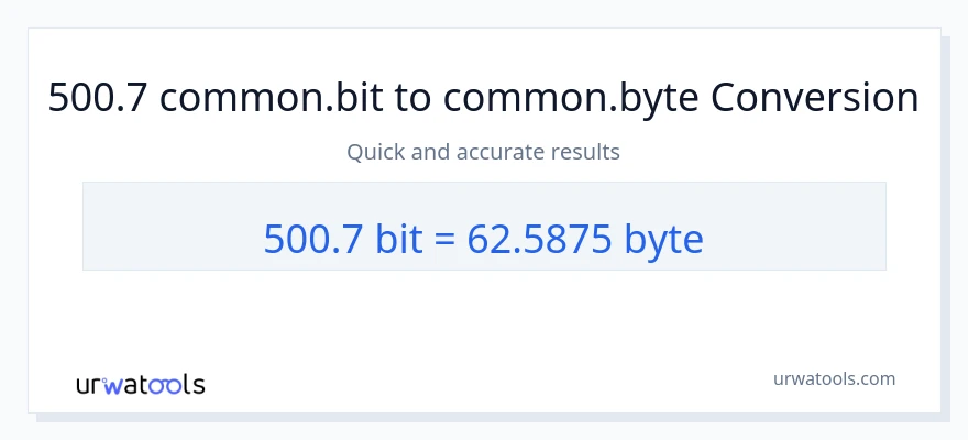500.7 Bits ته Bytes بدلون