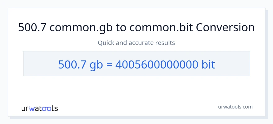 Conversió de 500.7 Gigabytes a Bits
