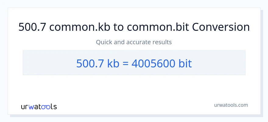 500.7 Kilobytes patungong Bits na conversion