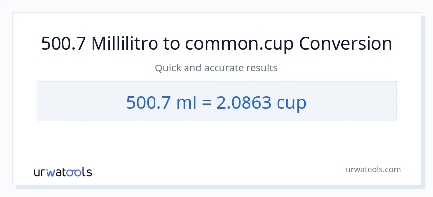 Conversione da 500.7 millilitri a tazze