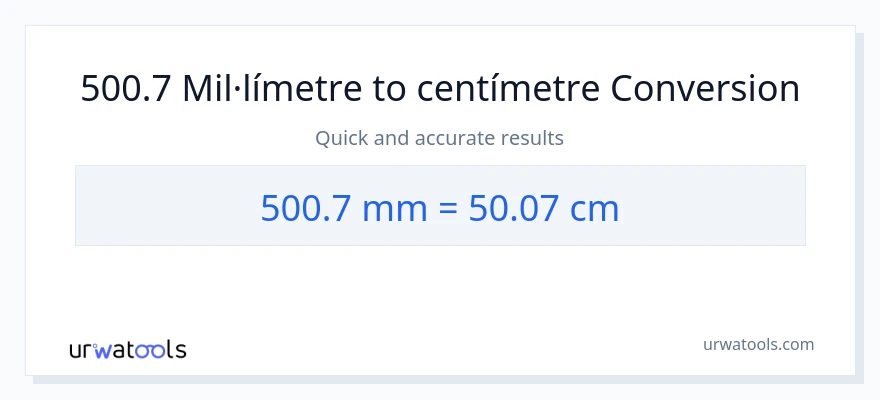 Conversió de 500.7 mil·límetres a Centímetres