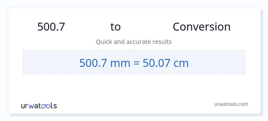 500.7 ミリメートル から センチメートル への変換