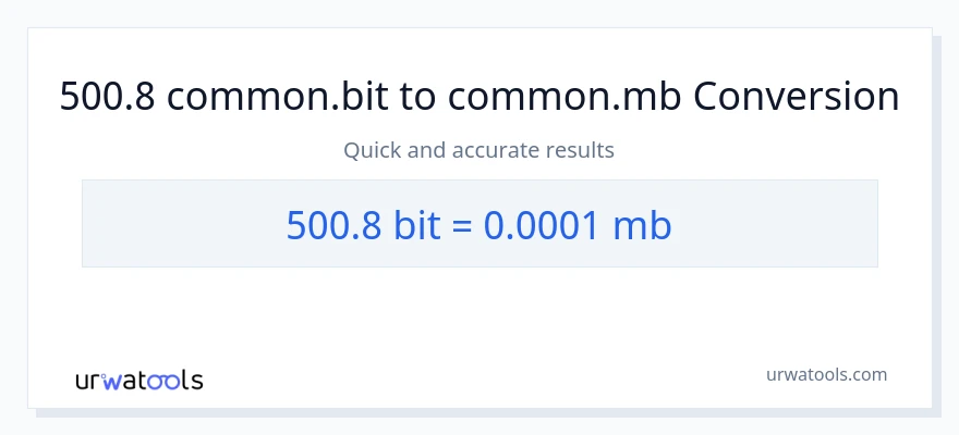 500.8 Bits இலிருந்து Megabytes வரை மாற்றம்