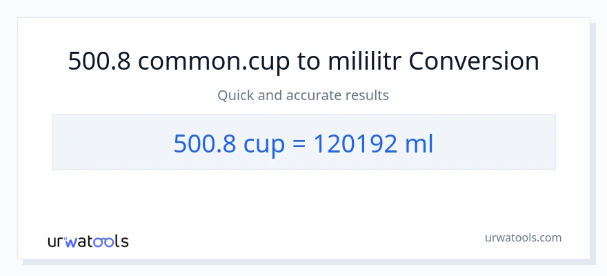 Konverze z šálky na mililitrů: 500.8