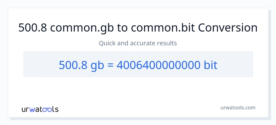 500.8 Gigabytes patungong Bits na conversion