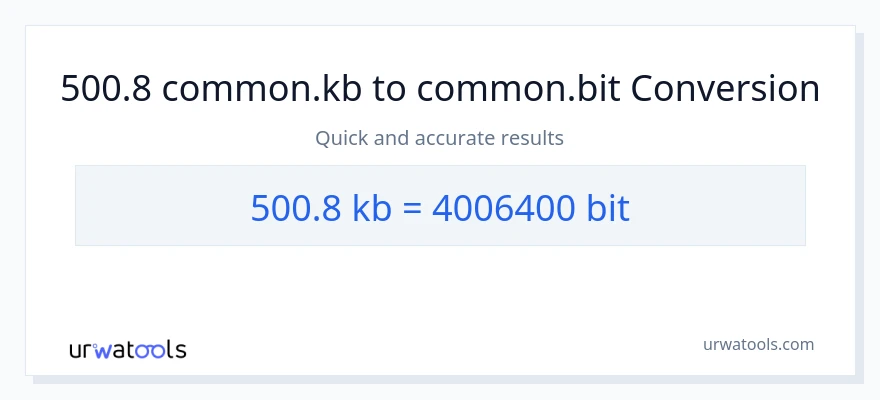 500.8 Kilobytes patungong Bits na conversion