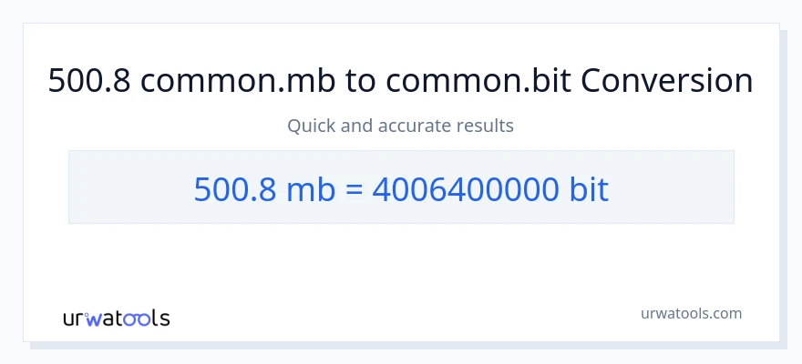 Konverze z Megabytes na Bits: 500.8